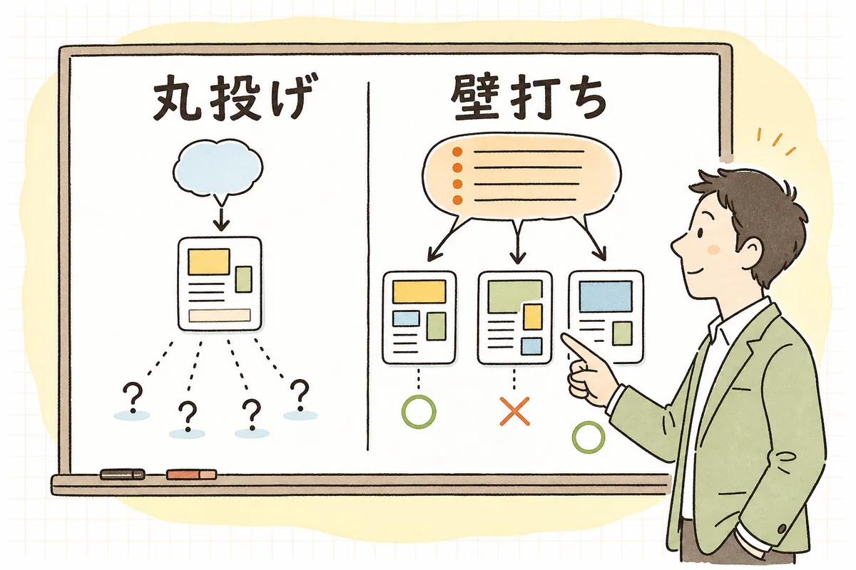 漠然と一案を求める問いと、前提・複数案・反論を引き出す問いを左右に並べ、得られる気づきの差を示した比較図