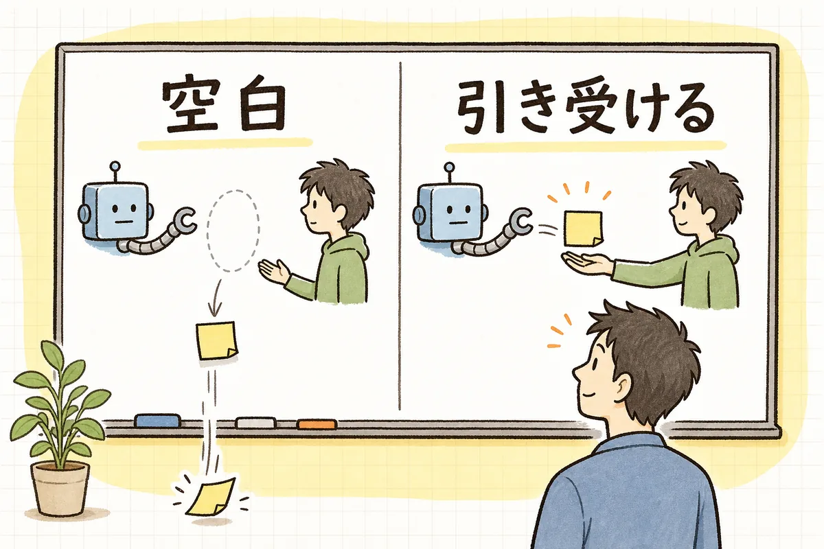 AIと人の間に責任の空白が生まれ、誰も引き受けないまま成果物が外に出ていく様子と、承認者がそれを引き受ける様子を対比した概念図